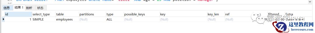 最详细的 MySQL 执行计划和索引优化！