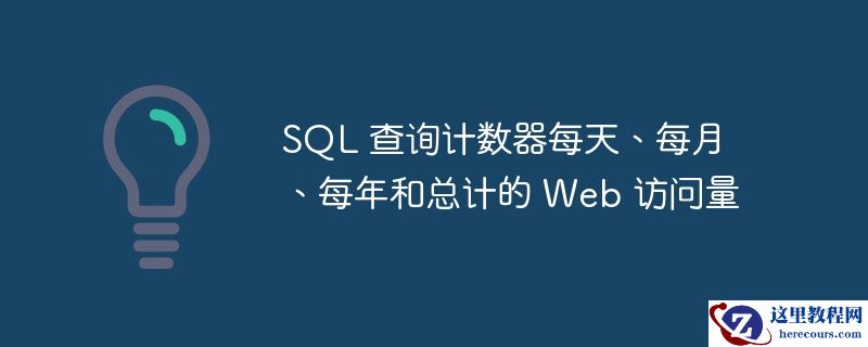 SQL 查询计数器每天、每月、每年和总计的 Web 访问量