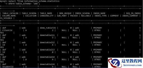 显示/查看 MySQL 数据库中的索引