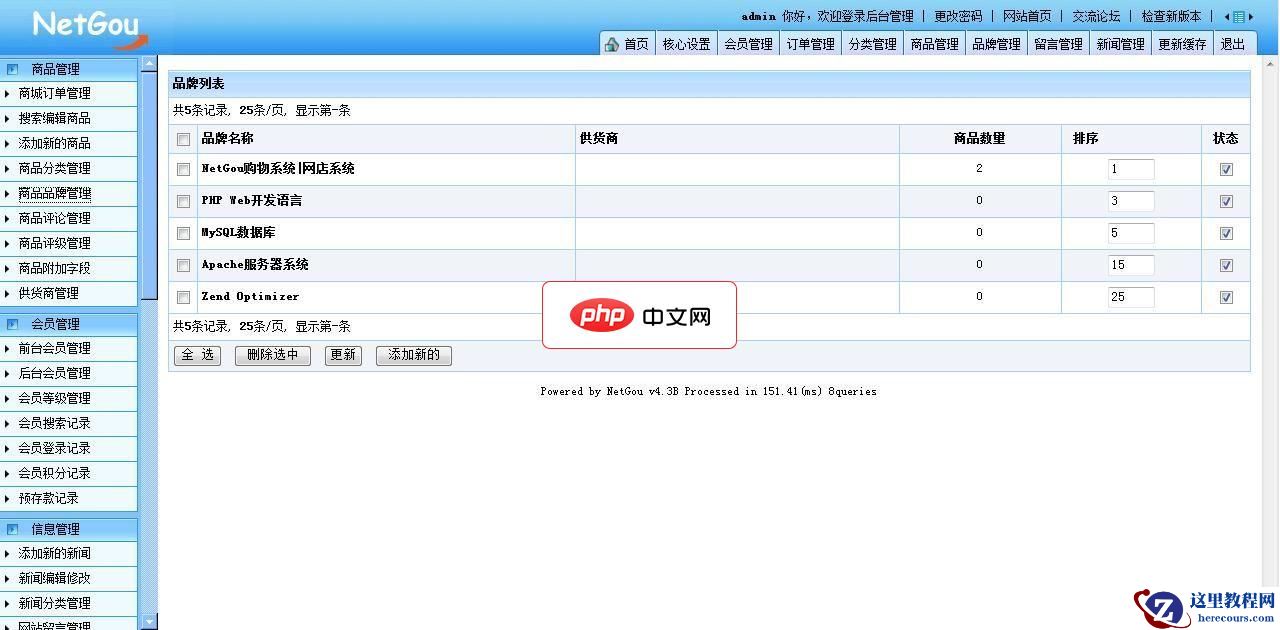 如何备份多个数据库_mysql批量备份方法