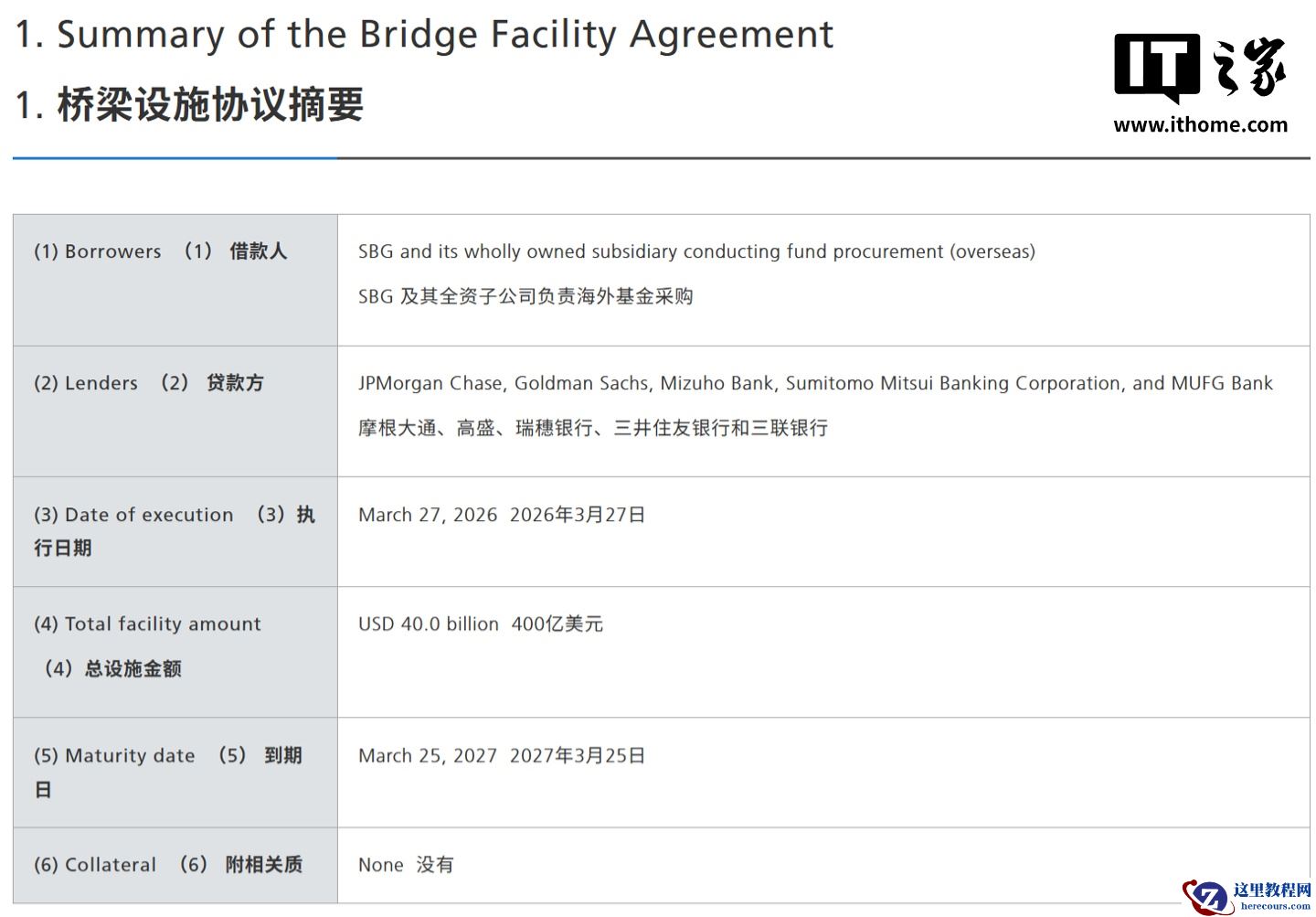 期限 12 个月：软银急借 400 亿美元巨款，只为重仓押注 OpenAI