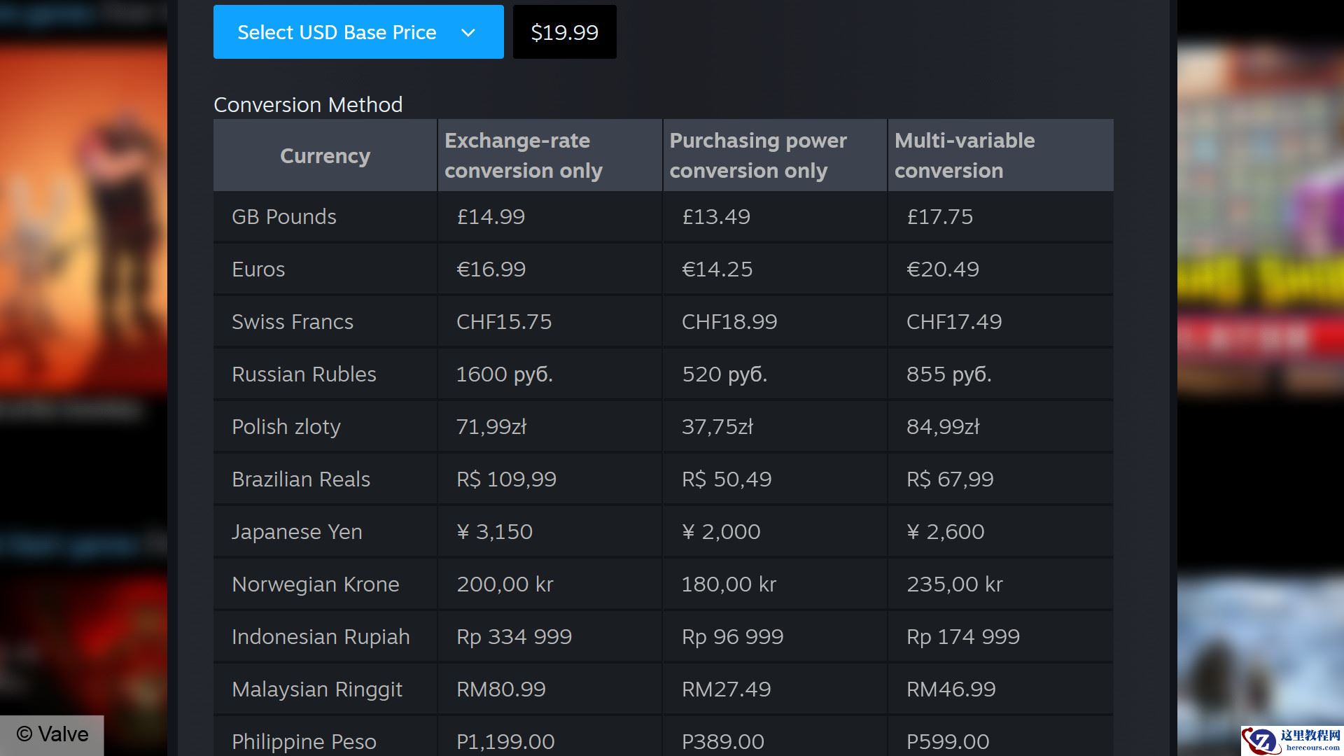 Steam 定价工具大改版：开发者可根据“汇率”或“购买力”换算各区价格