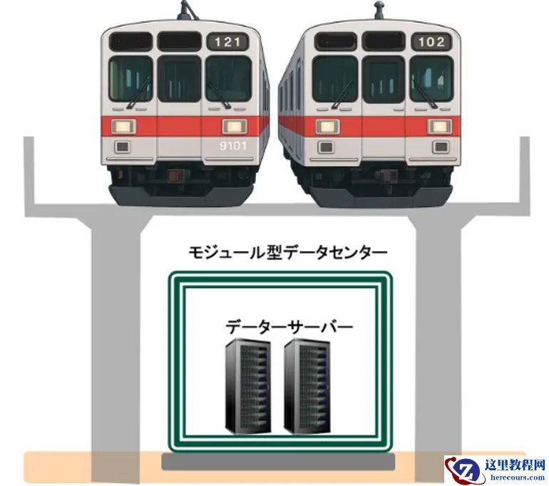 日本东急电铁将在铁路高架桥下建设城市数据中心，列车振动、散热成挑战