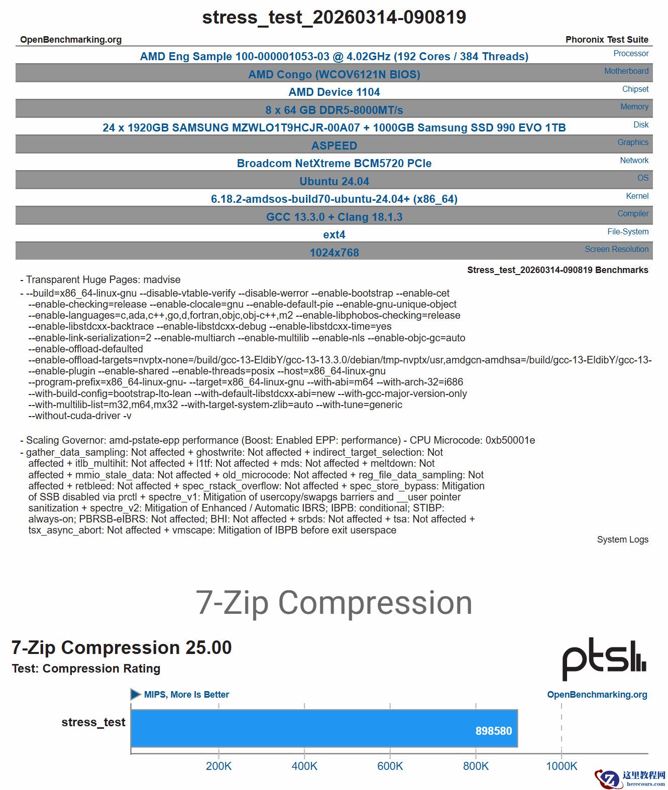 AMD 第 6 代霄龙处理器曝光：192 核主频突破 4GHz