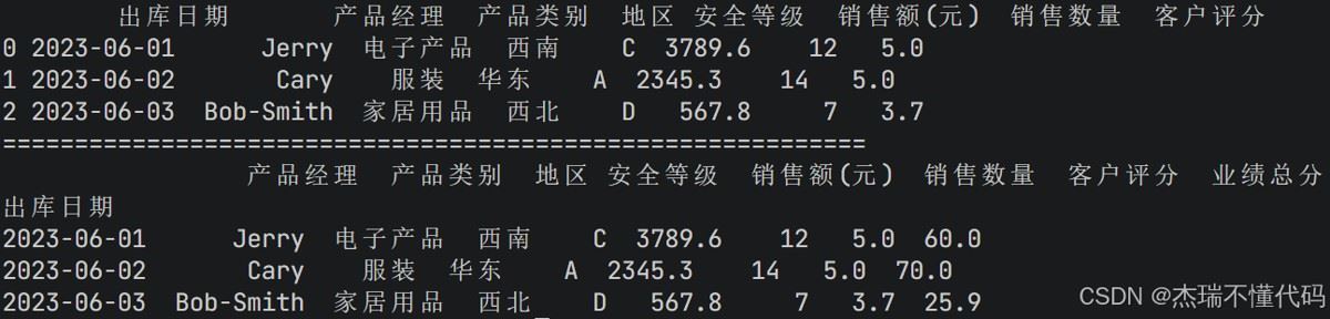 一文带你掌握PythonPandas数据处理的三大实用技巧