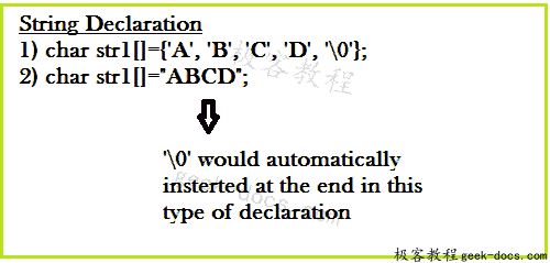 C语言 字符串和字符串函数