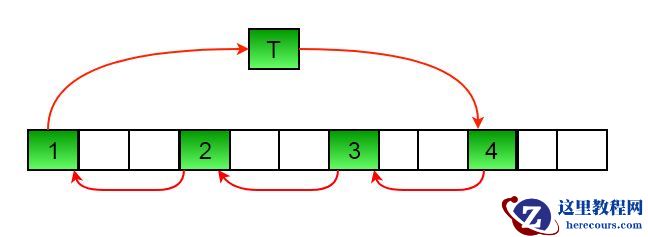 C++程序 将数组左旋d个元素
