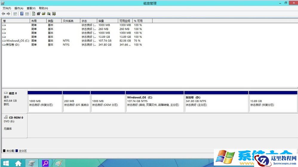 找回Win7计算机窗口的“回收站”