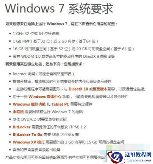 Win7电脑最低配置需要怎么样？