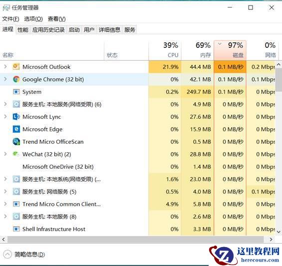 Win7没有休眠功能怎么办？Win7没有休眠功能的解决方法