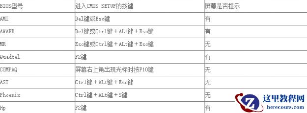 Win7为什么应用不了透明主题？