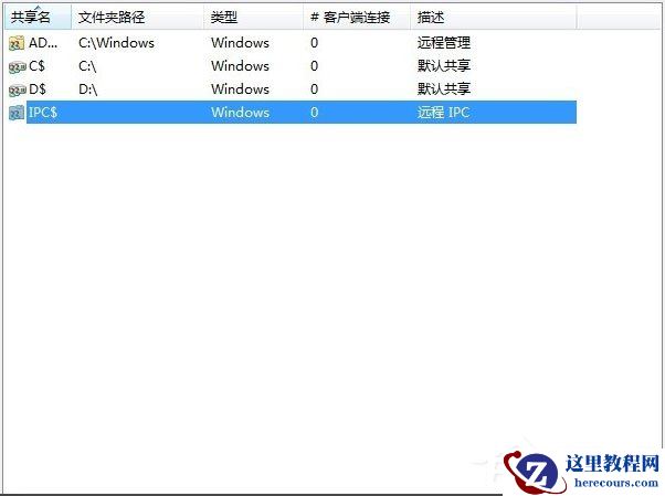 Win7如何关闭默认共享？Win7关闭默认共享的方法