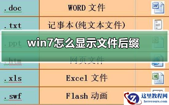 怎么显示文件后缀win7