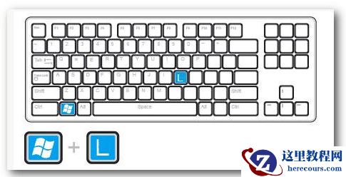 实用教程：Windows7系统键盘快捷键整理分享