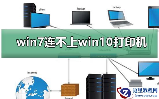 win7连不上win10打印机？win7连不上win10打印机的解决方法