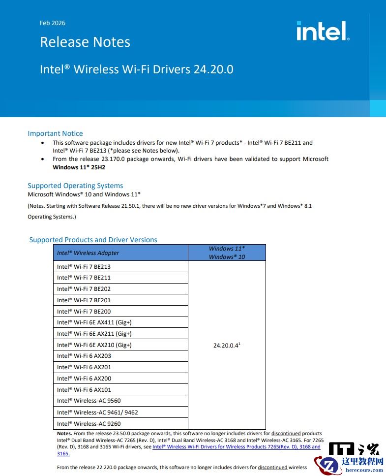 英特尔发布 24.20.0 无线驱动：新增支持 BE211/BE213 网卡，已完成 Win11 25H2 验证