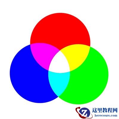 理解PS三色原理， Photoshop色彩基础知识详解教程