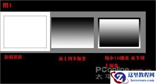 PS高级工具有哪些？ Photoshop的使用技巧教程