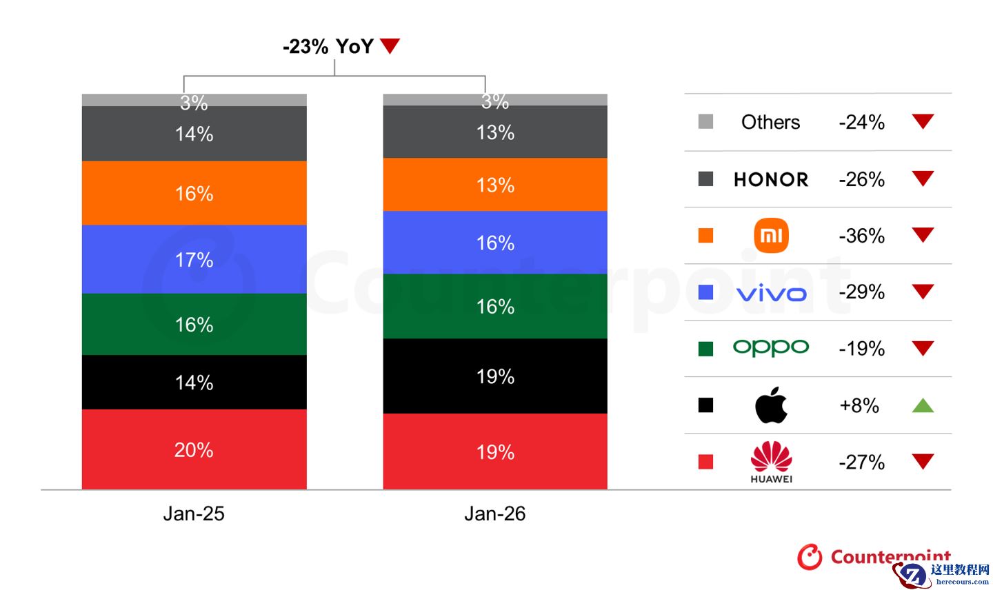 IT早报 0213：字节 Seedance 2.0 模型发布；12 家第三方火车票网络销售平台被约谈；《汽车行业价格行为合规指南》发布；绝大多数重点车企已把账期压缩至 60 天内...