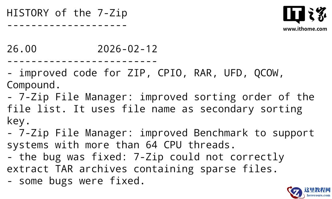 开源压缩工具 7-Zip 26.00 正式版发布：改进 RAR 等多格式兼容性，支持超 64 线程基准测试