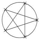 AutoCAD入门之七 绘制点和多线