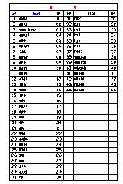 CAD输出WMF图片，wmfbkgnd值带来的变化