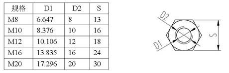 创建AutoCAD动态块实例4——线性参数和缩放动作的应用
