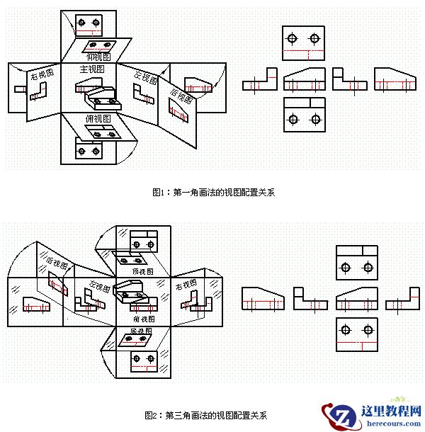 CAD的一点小小讲解