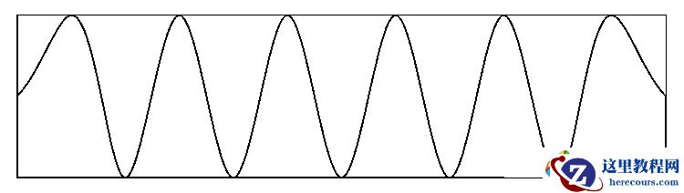 AutoCAD样条曲线指定起点、端点切向