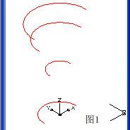 竹篮(AutoCAD曲面练习1)