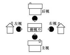 AutoCAD里的用户坐标系和三维视图