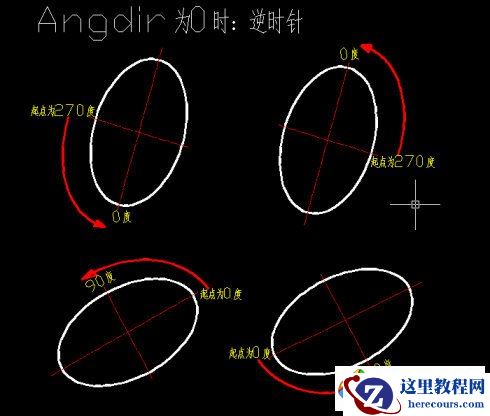 CAD基本概念3：如何确定椭圆弧的角度值