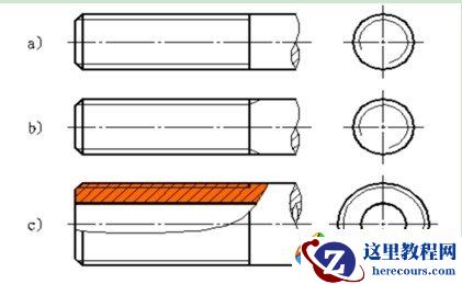 CAD螺纹画法图文详解（附图附步骤）