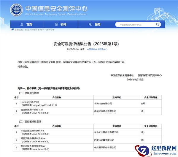 华为鸿蒙系统通过国家安全可靠测评！